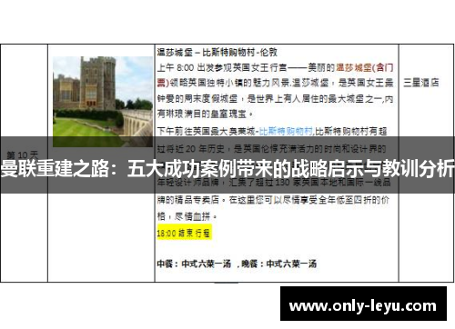 曼联重建之路：五大成功案例带来的战略启示与教训分析
