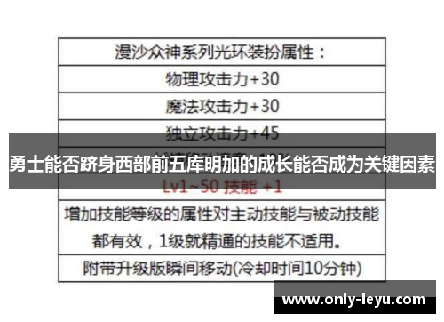 勇士能否跻身西部前五库明加的成长能否成为关键因素
