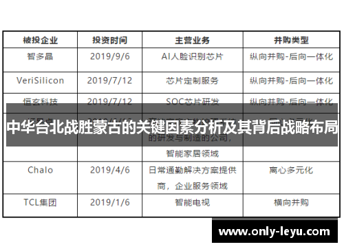 中华台北战胜蒙古的关键因素分析及其背后战略布局