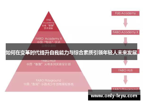 如何在变革时代提升自我能力与综合素质引领年轻人未来发展
