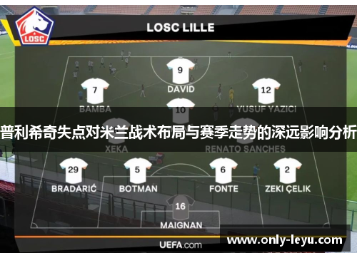 普利希奇失点对米兰战术布局与赛季走势的深远影响分析