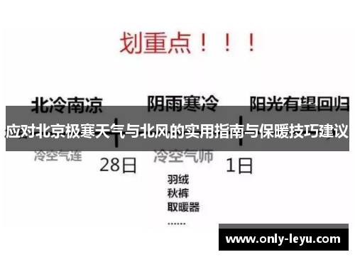 应对北京极寒天气与北风的实用指南与保暖技巧建议