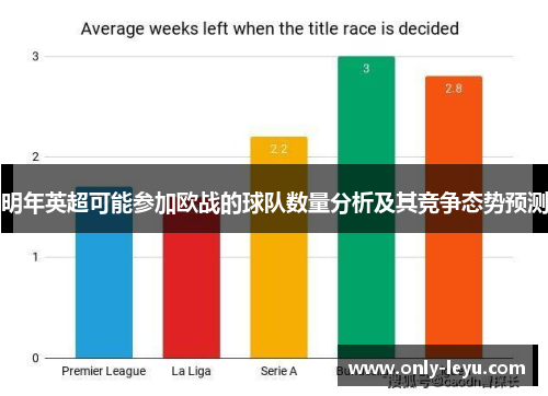 明年英超可能参加欧战的球队数量分析及其竞争态势预测
