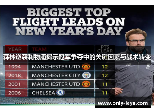 森林逆袭利物浦揭示冠军争夺中的关键因素与战术转变