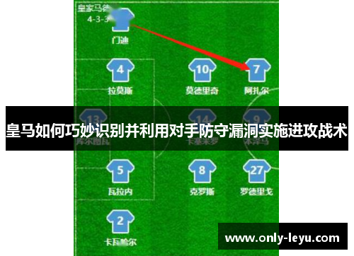 皇马如何巧妙识别并利用对手防守漏洞实施进攻战术