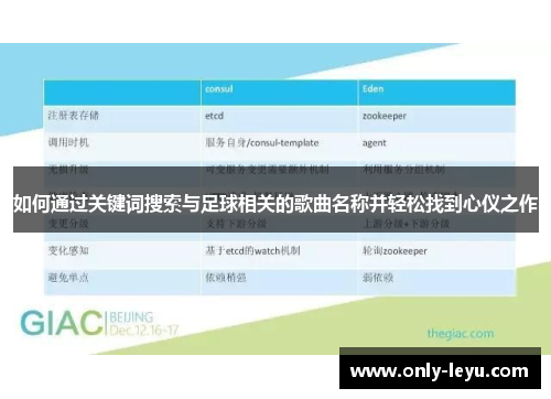 如何通过关键词搜索与足球相关的歌曲名称并轻松找到心仪之作