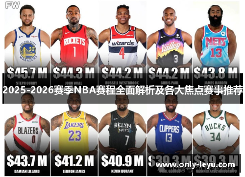 2025-2026赛季NBA赛程全面解析及各大焦点赛事推荐