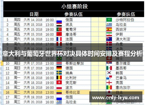 意大利与葡萄牙世界杯对决具体时间安排及赛程分析