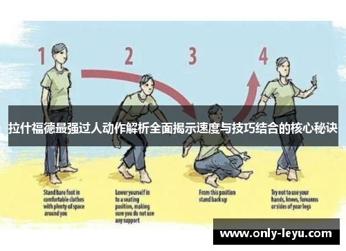 拉什福德最强过人动作解析全面揭示速度与技巧结合的核心秘诀