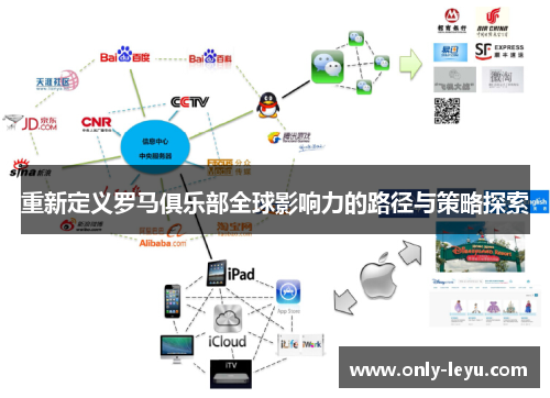 重新定义罗马俱乐部全球影响力的路径与策略探索