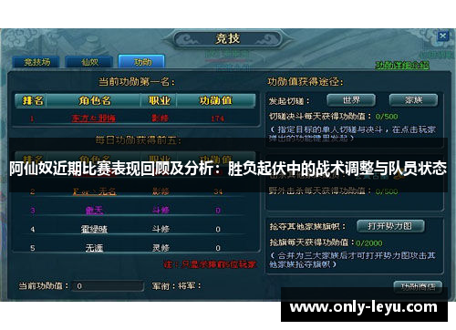 阿仙奴近期比赛表现回顾及分析：胜负起伏中的战术调整与队员状态