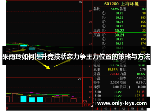 朱雨玲如何提升竞技状态力争主力位置的策略与方法